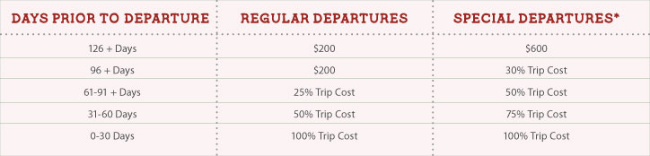 fee_schedule
